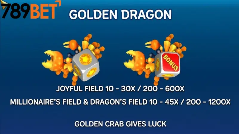 Deep Sea Creatures Payout Ratios